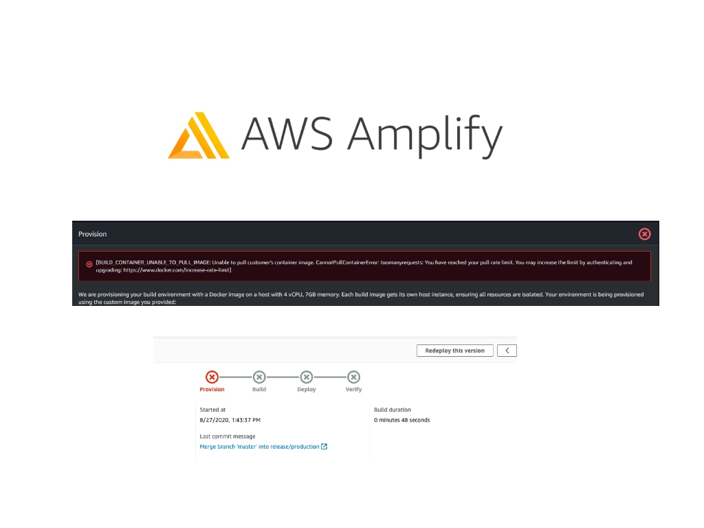 AWS Amplify Build Error